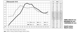 AP_Systems-P85-b